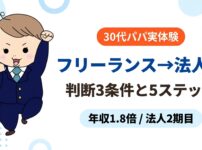 フリーランス 法人化 5ステップ - 30代パパが法人2期目で語る判断3条件と1期目のリアル体験談