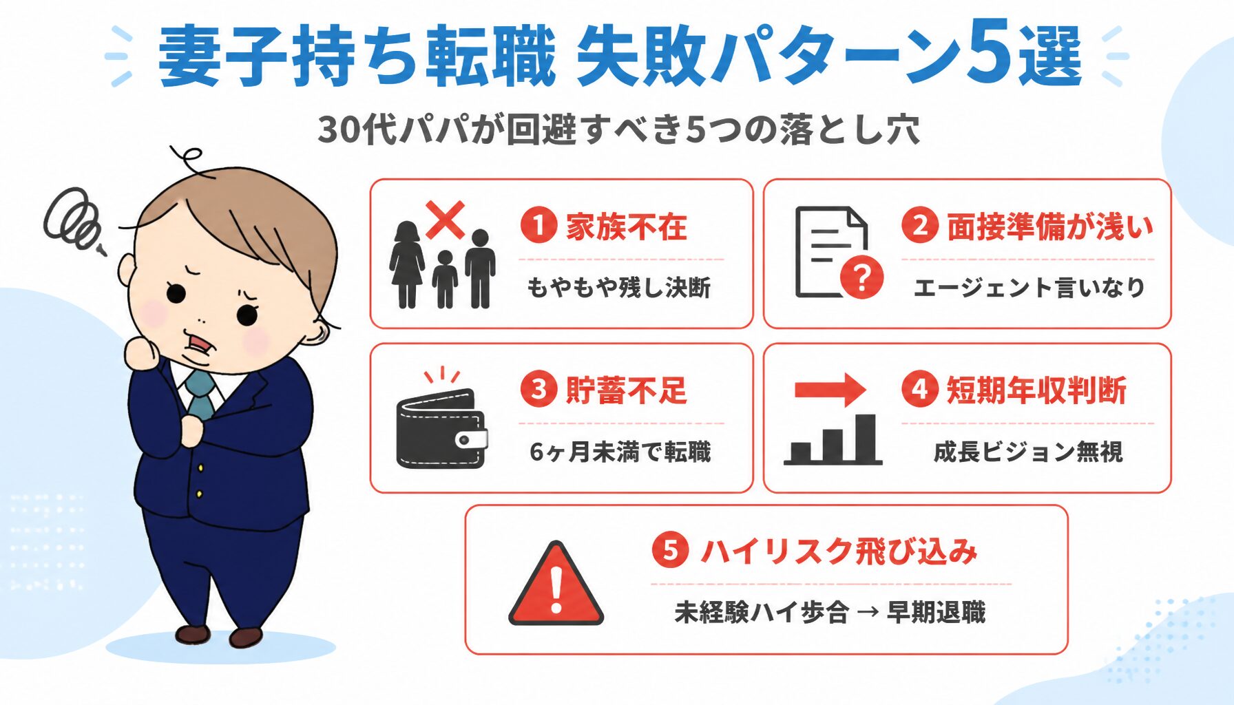 妻子持ち転職の失敗パターン5選 妻子持ち 転職 失敗 パターン5選 - 家族不在・面接準備不足・貯蓄不足・短期年収判断・ハイリスク求人飛び込み