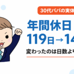 年間休日が多い会社への転職｜119日から145日に増えた30代パパが語る休みの形の変化